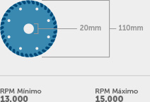 RPM - 13.000 - 15.000