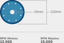 RPM - 13.000 - 15.000