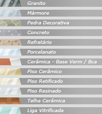 Materiais