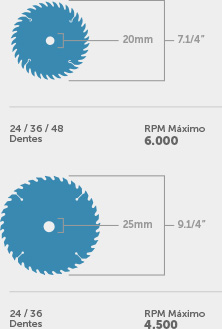 7.1/4" RPM - 6.000&nbsp; -&nbsp; 9.1/4" RPM - 4.500